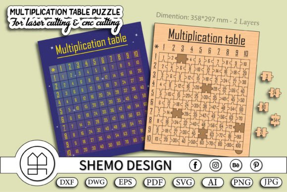 Multiplication Puzzle for Cutting
